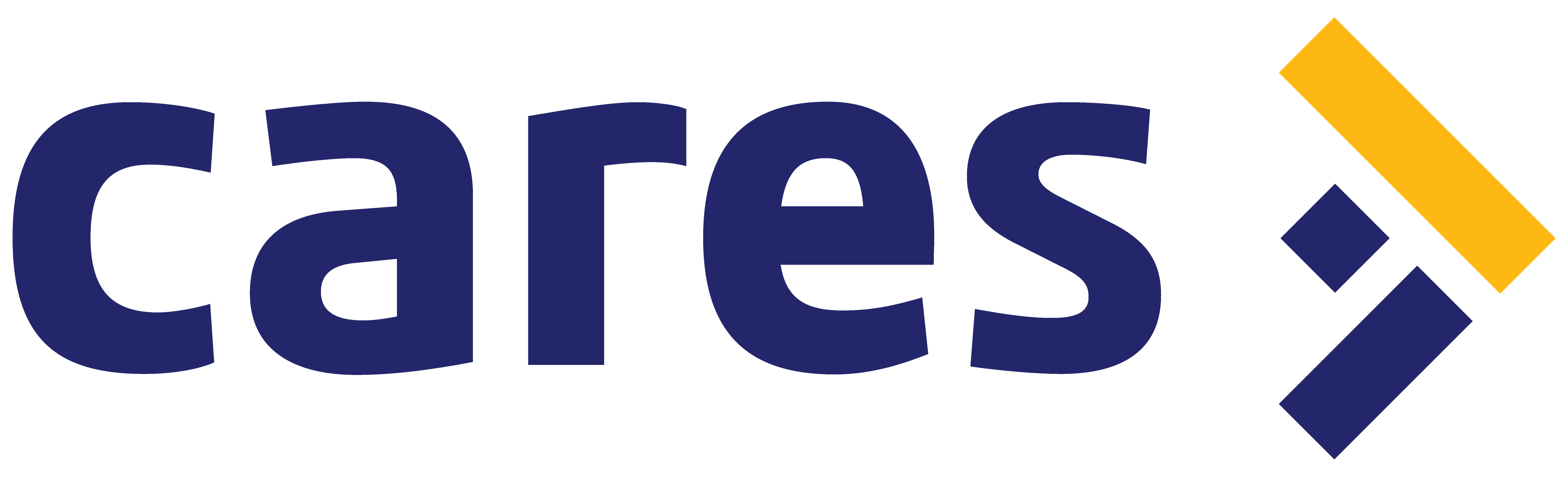 CaresHR